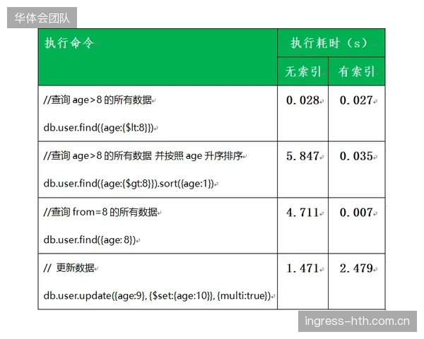 阿尔瓦雷斯门前效率稳定，xG数据显示其终结能力值得信赖。